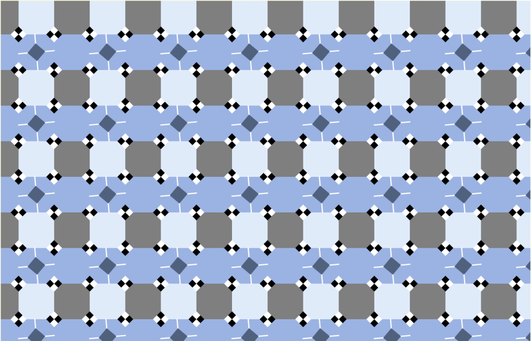 extrapolation_extrapolation_extrapolation
