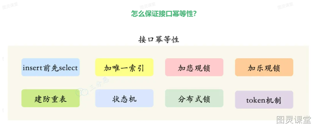 索引下推和索引覆盖_索引下推_索引下推是什么意思