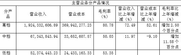信手拈来的拈怎么念_信手拈来_信手拈来上一句