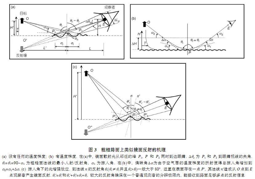 柏油马路_马路柏油多少钱一吨_马路柏油原材料价格