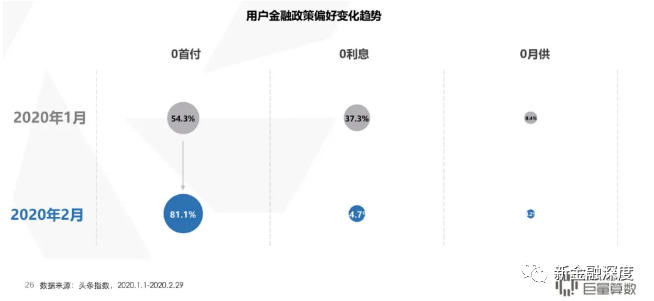 收益率计算器在线计算_计算收益率公式_内部收益率计算器