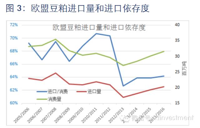 贸易结构_国际贸易结构_贸易结构优化