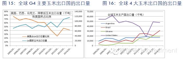 贸易结构_国际贸易结构_贸易结构优化