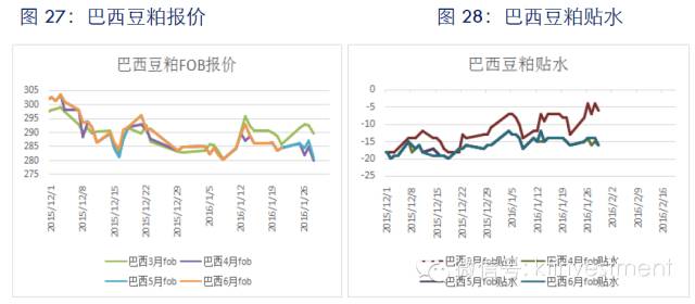 贸易结构_国际贸易结构_贸易结构优化