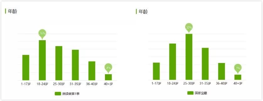 巴里百科_下里巴人_巴里在哪