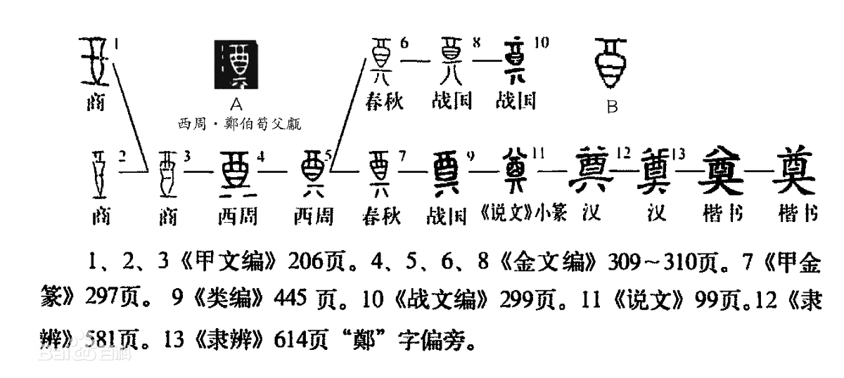 灵堂牌位怎么写_灵堂设在哪里_灵堂
