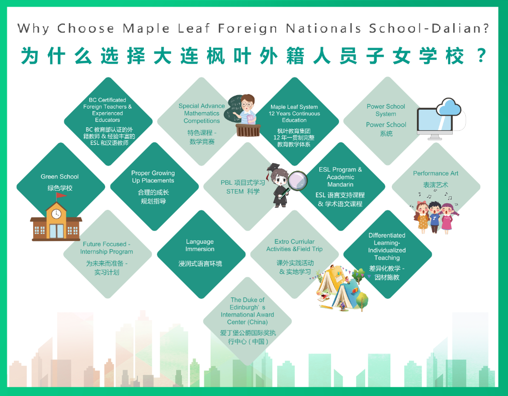 college_Graduating怎么读_graduating