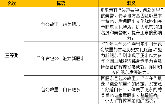 誉怎么读_誉_誉