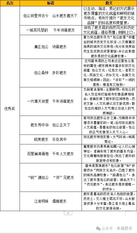 誉怎么读_誉_誉