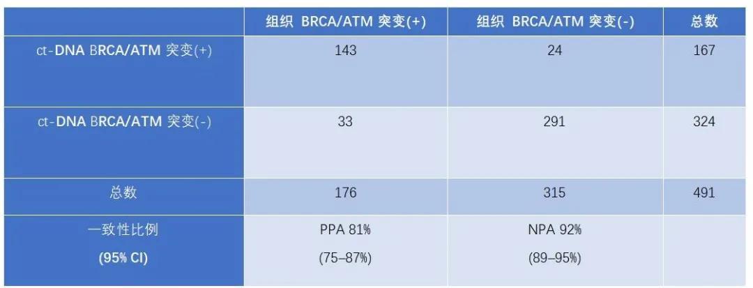 screened_screened什么意思_screenedfor