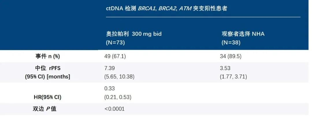 screenedfor_screened什么意思_screened