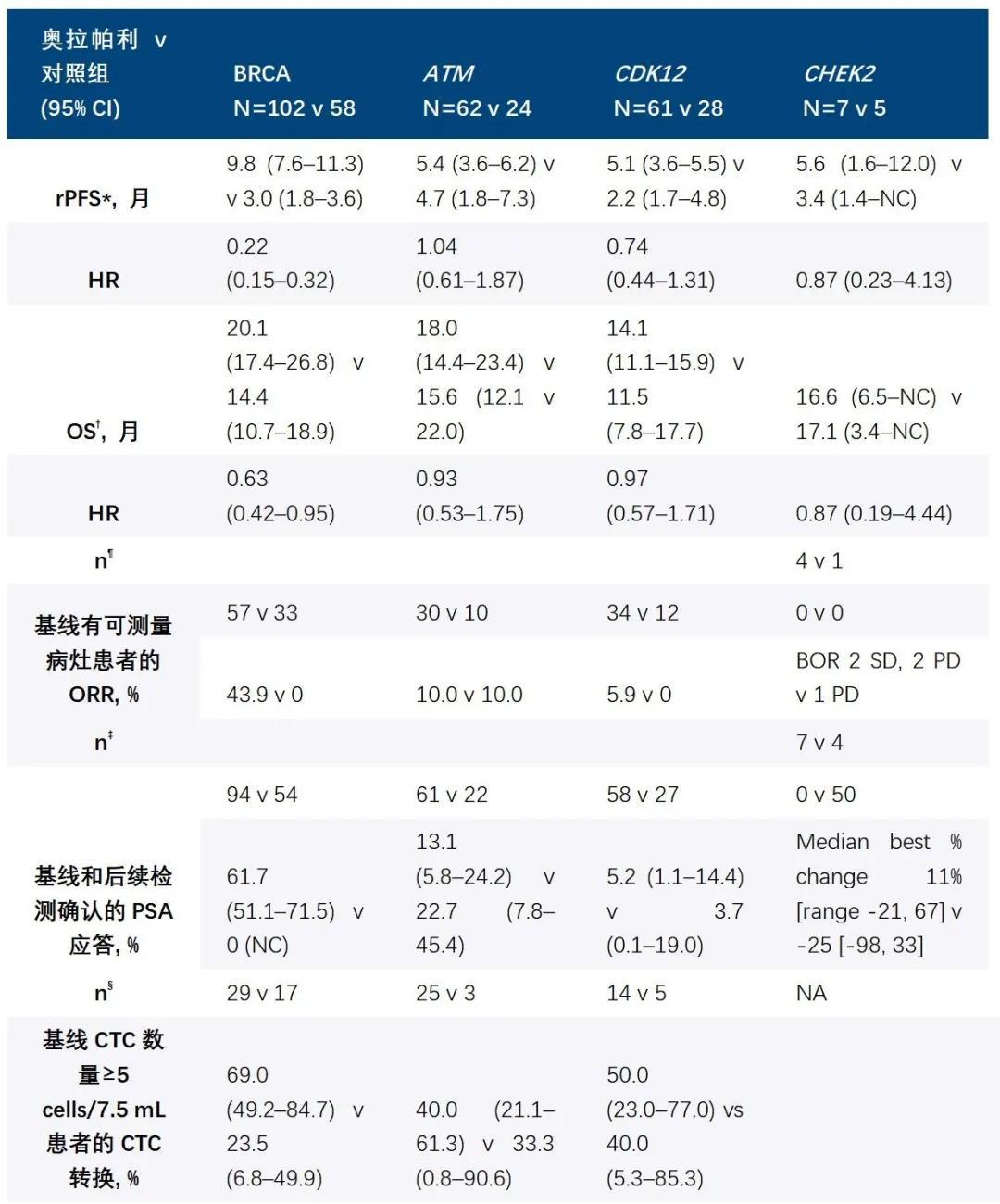 screened_screened什么意思_screenedfor