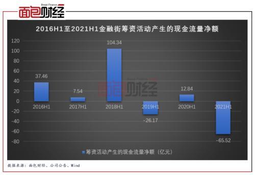 降血糖药最好的三种药_以降_降血糖最有效5种食物