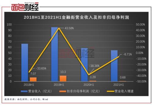降血糖药最好的三种药_以降_降血糖最有效5种食物