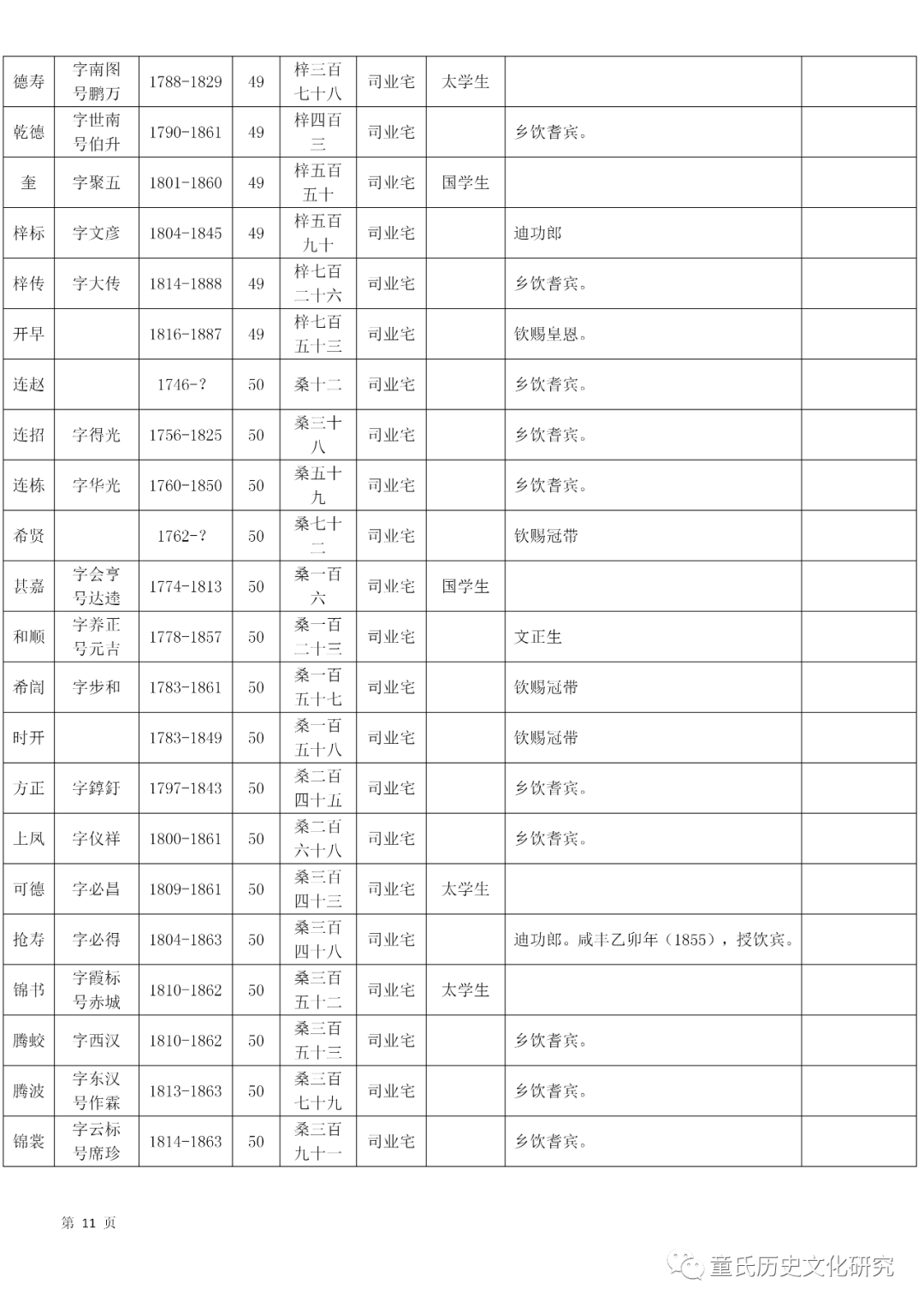 仕宦_仕宦是什么意思_仕宦家庭是什么意思