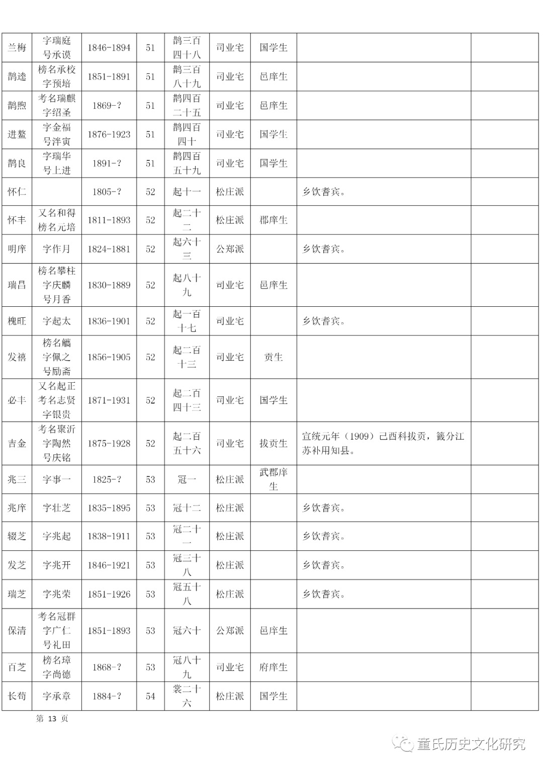 仕宦是什么意思_仕宦家庭是什么意思_仕宦