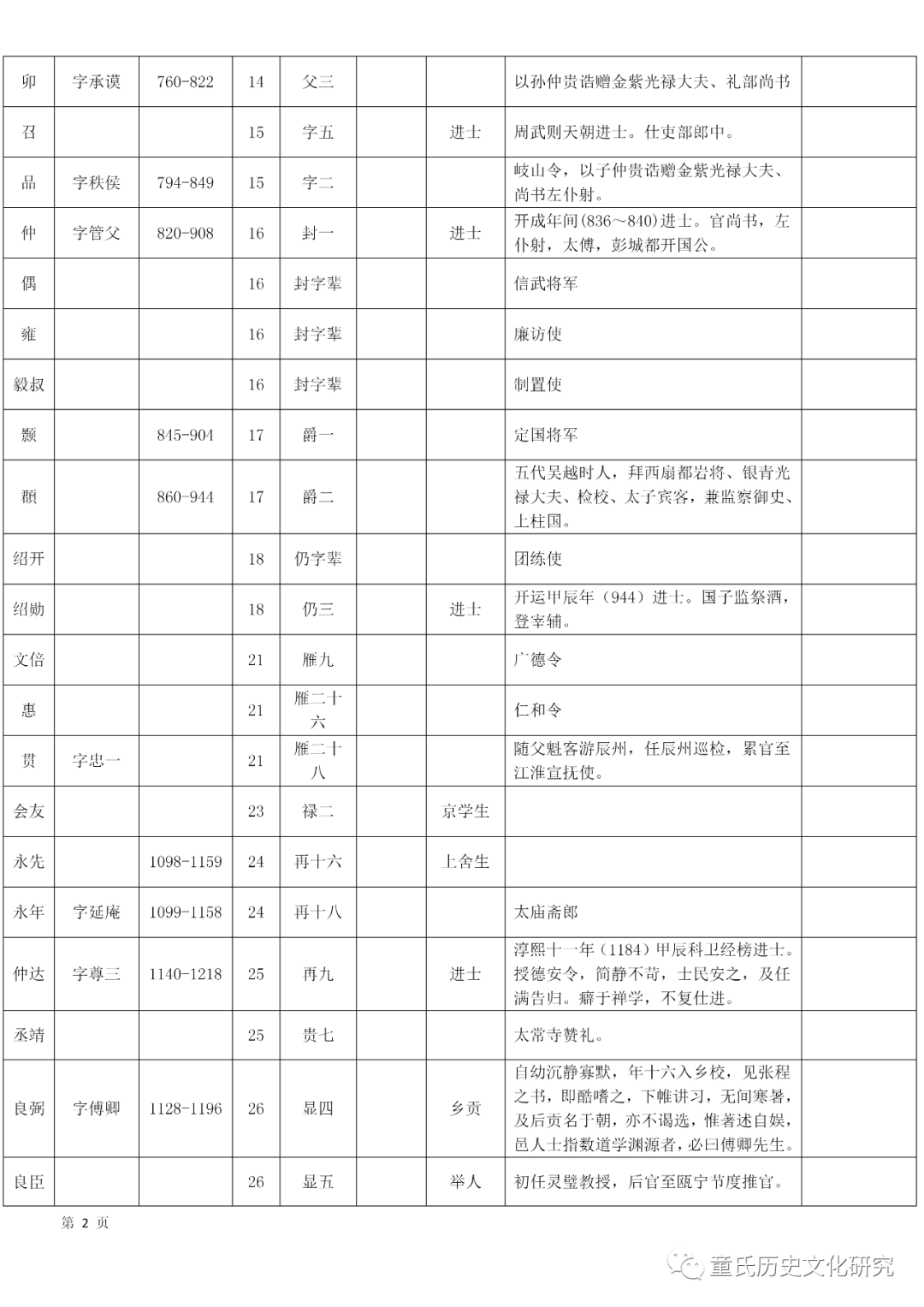 仕宦_仕宦是什么意思_仕宦家庭是什么意思