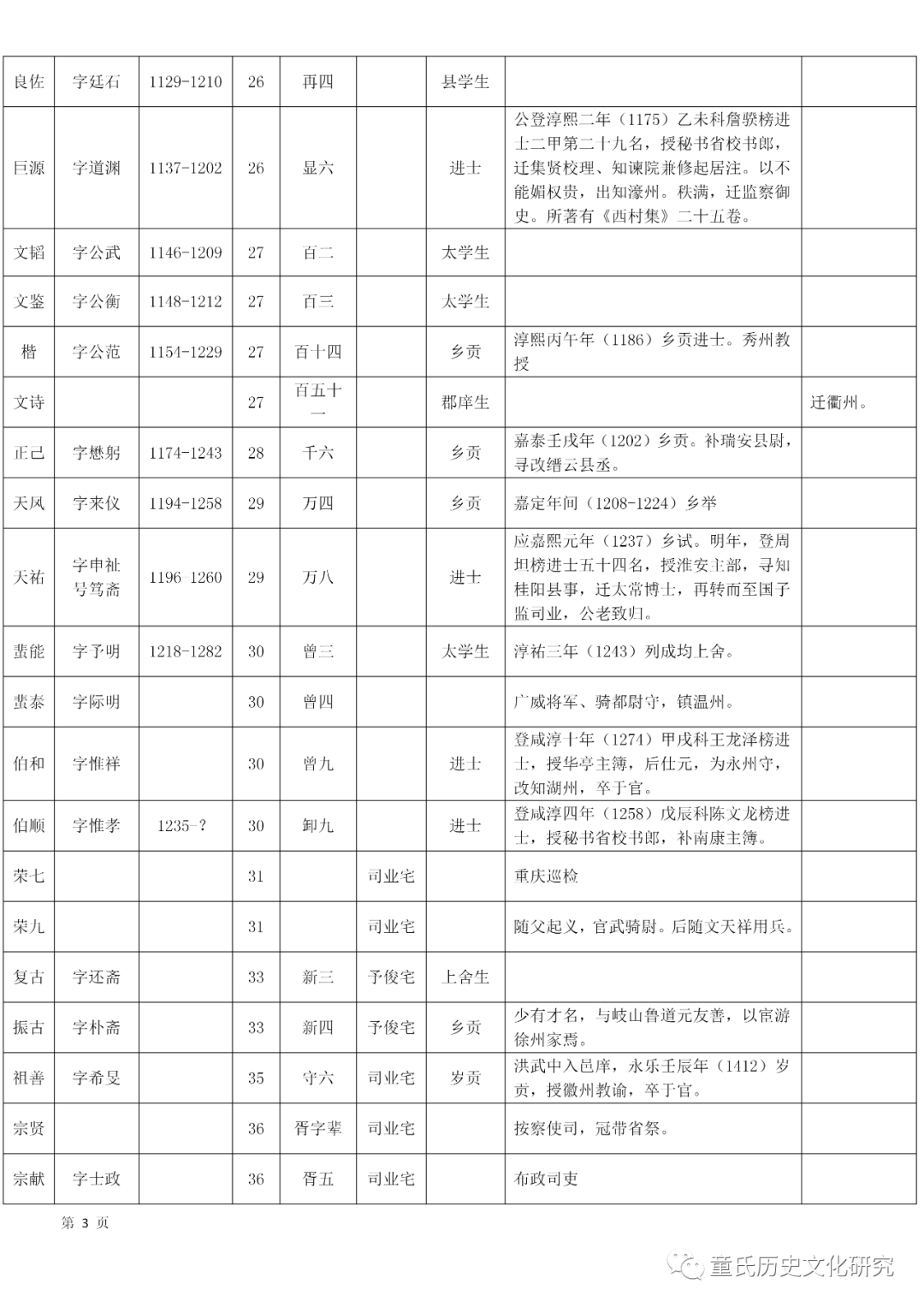 仕宦是什么意思_仕宦家庭是什么意思_仕宦