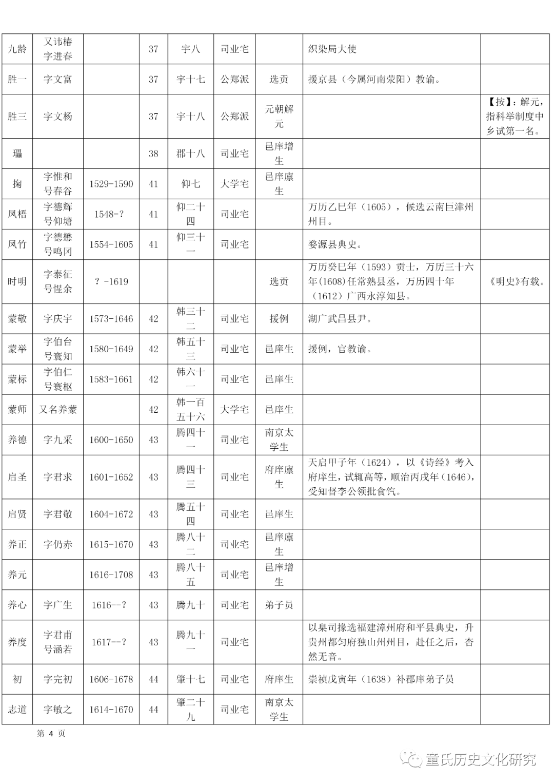 仕宦家庭是什么意思_仕宦是什么意思_仕宦