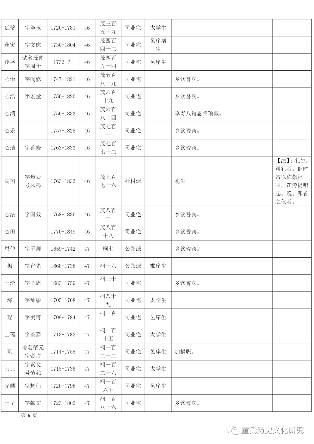 仕宦_仕宦家庭是什么意思_仕宦是什么意思