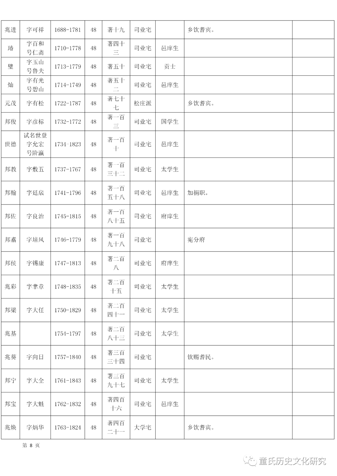仕宦_仕宦家庭是什么意思_仕宦是什么意思