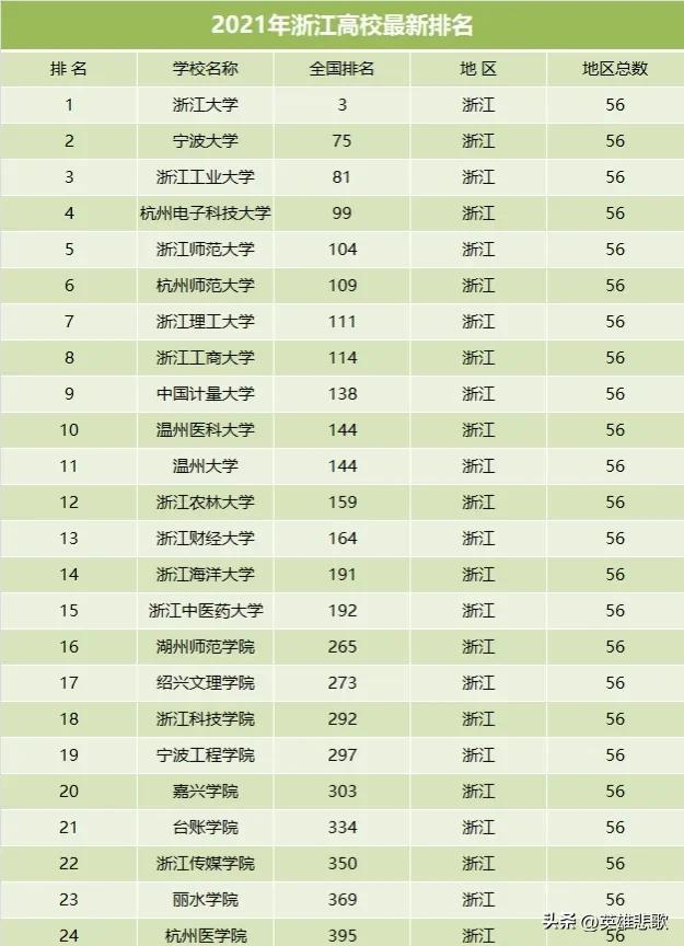 宁_宁_宁