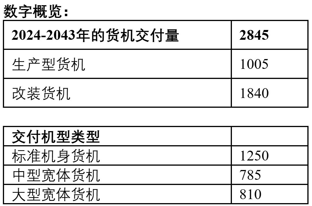 航空精神PPT_精神航空_航空精神图片