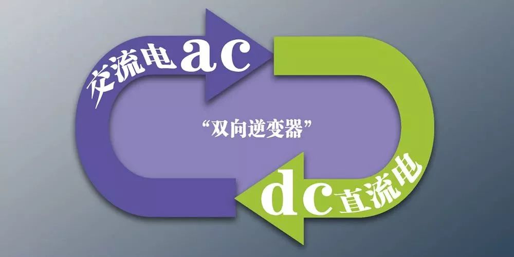 e怎么读_e_ewatch