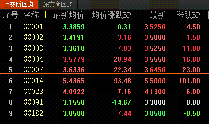白话大全_白话大番薯是什么意思_大白话