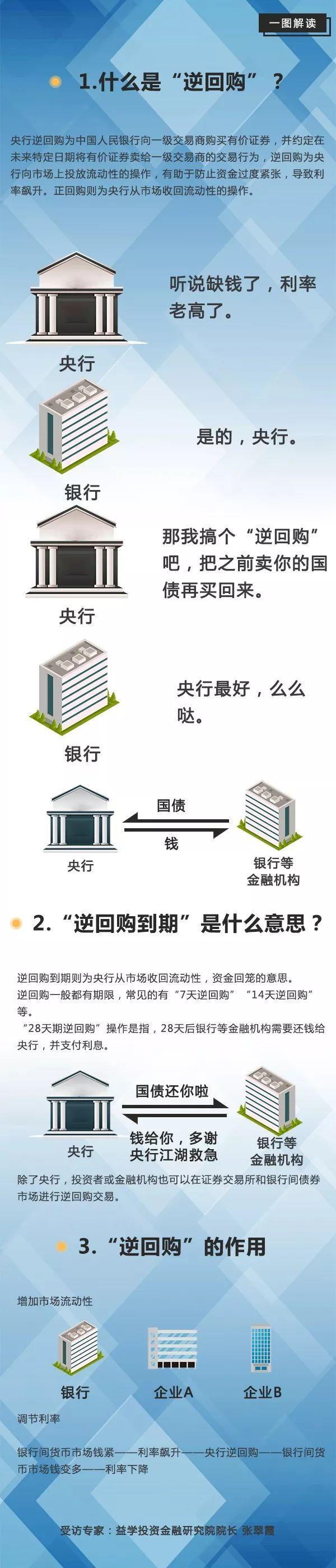 白话大全_白话大番薯是什么意思_大白话