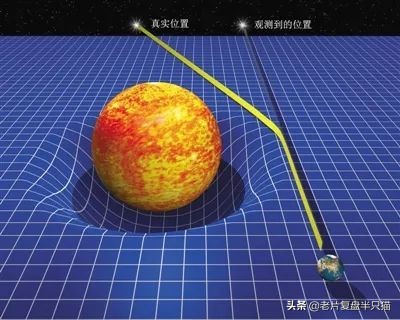 白话大头虾是什么意思_大白话_白话大全