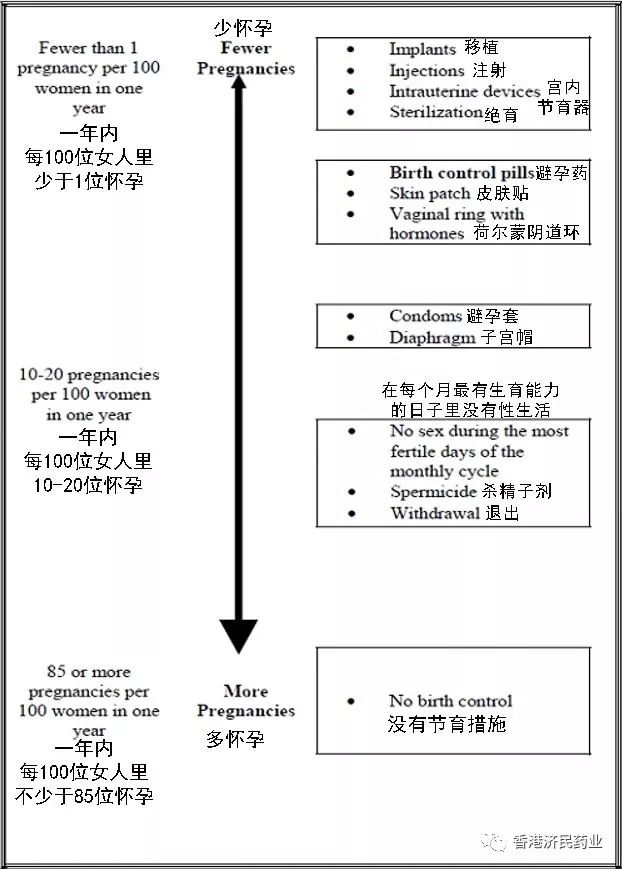 tablets平板_tablets_tablets干什么的药