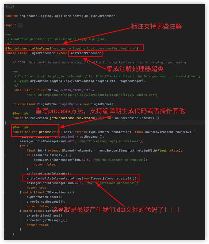 配置log4j_配置logback打印控制台_log4j2配置