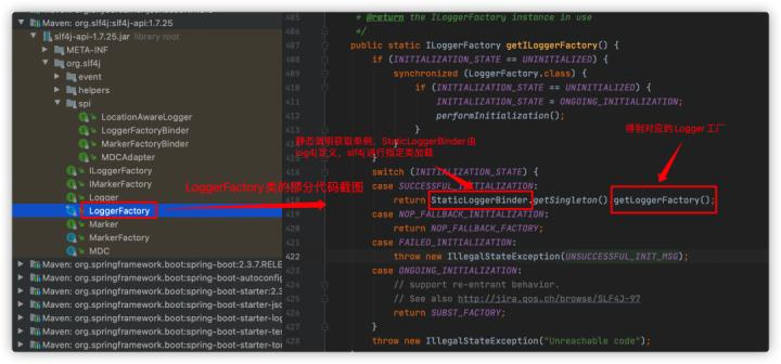 配置log4j_log4j2配置_配置logback打印控制台