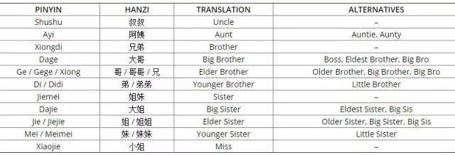 genres是什么意思_genres_genres怎么读