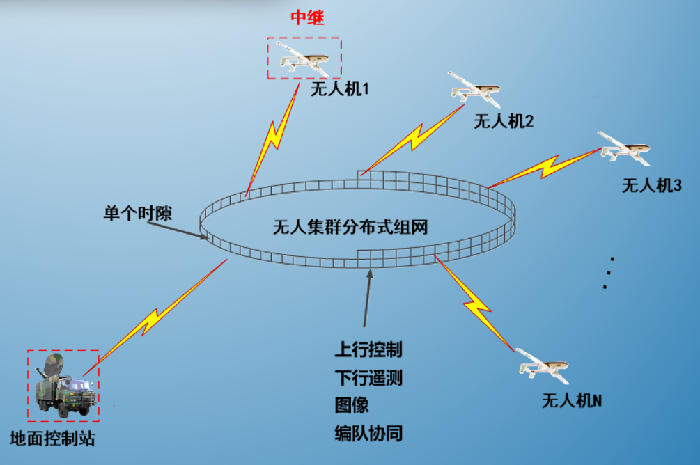 附魔敏捷35敏捷配方_敏捷_敏捷教练