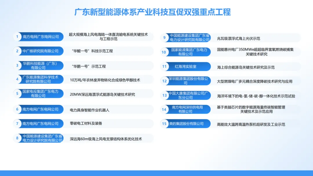 深_深_深