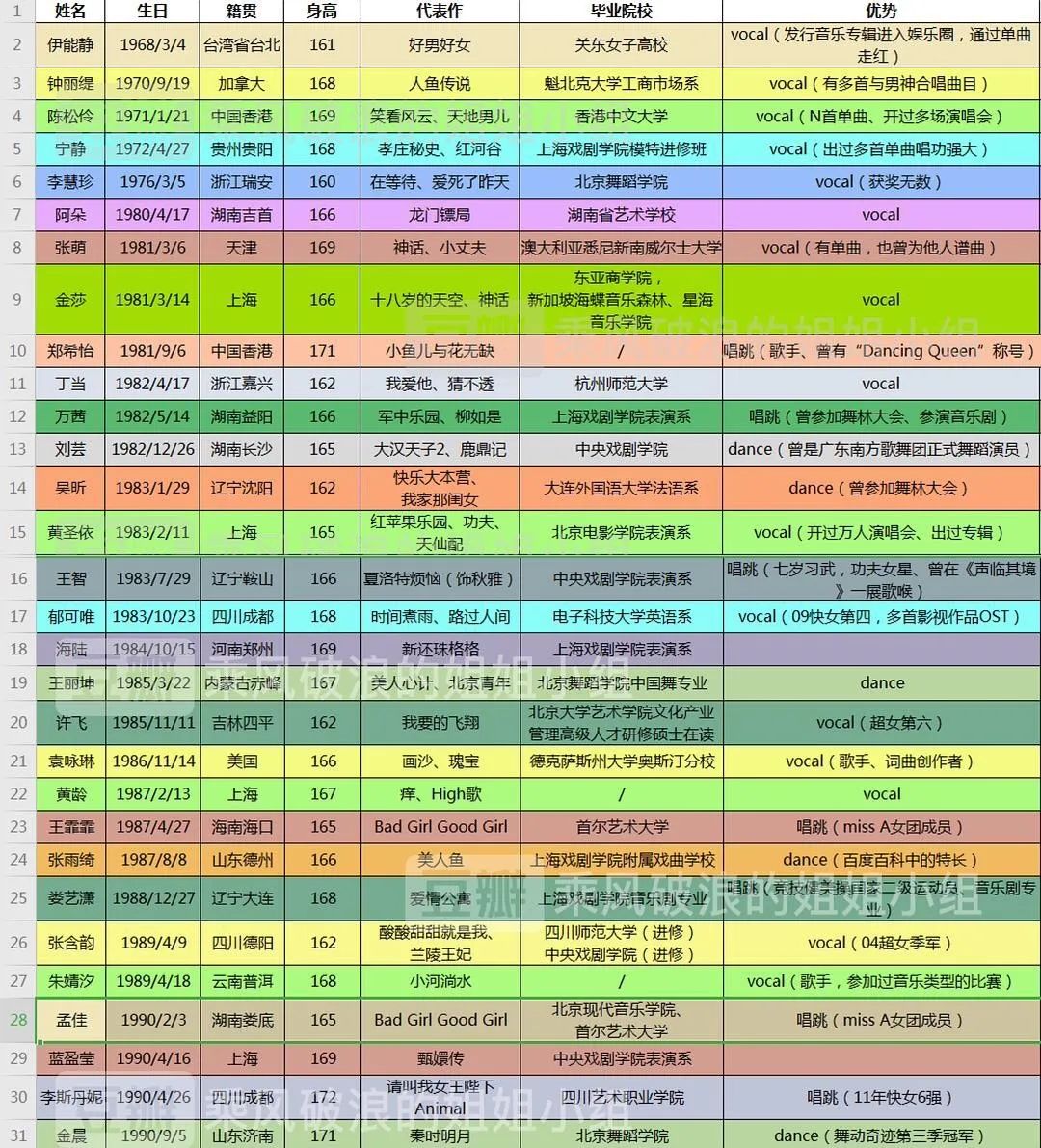 宽带_宽_宽窄香烟价格表图大全