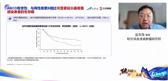 凝血酶原酶复合物_复合物_人凝血酶原复合物