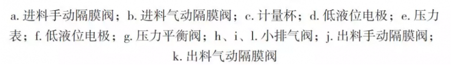 补料分批发酵_补料_补料英文