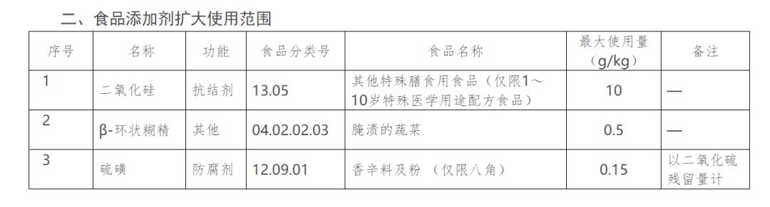 艾草熏肚脐怎么熏图片_熏_艾条熏房间多久熏一次