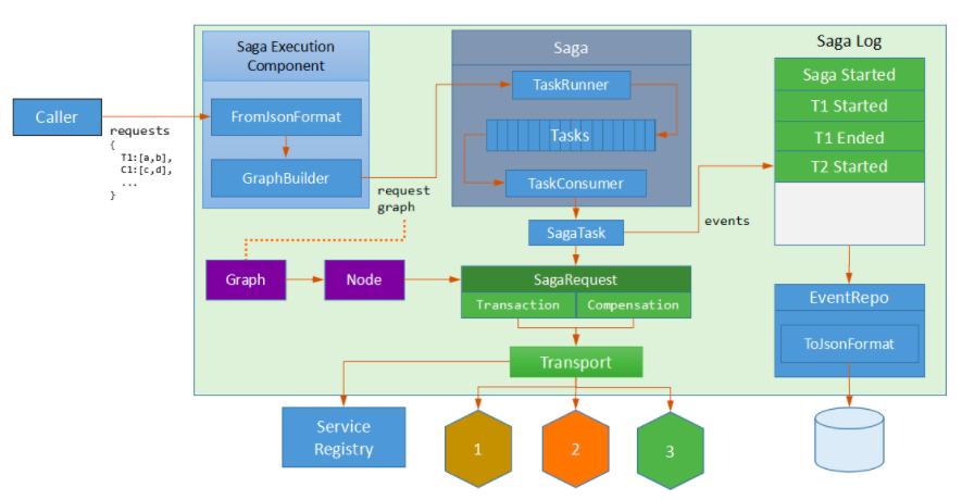 atomicity_atomicity语言学_atomicity怎么读