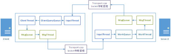 atomicity翻译_atomicity语言学_atomicity