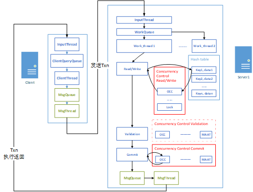 atomicity_atomicity语言学_atomicity翻译