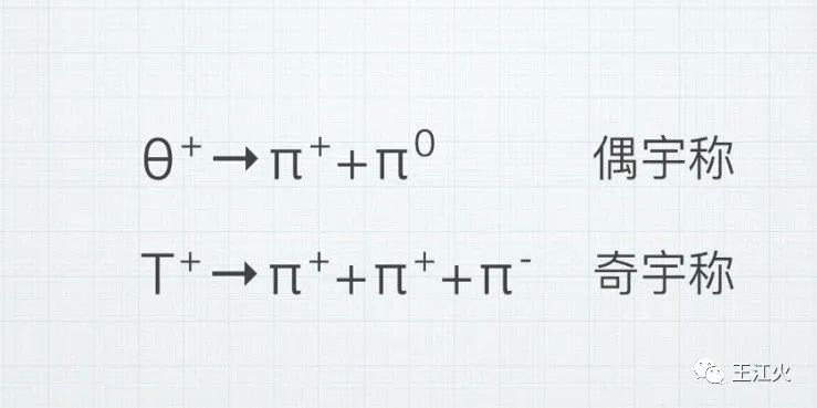 宇称守恒_c宇称守恒_宇称守恒对应什么对称