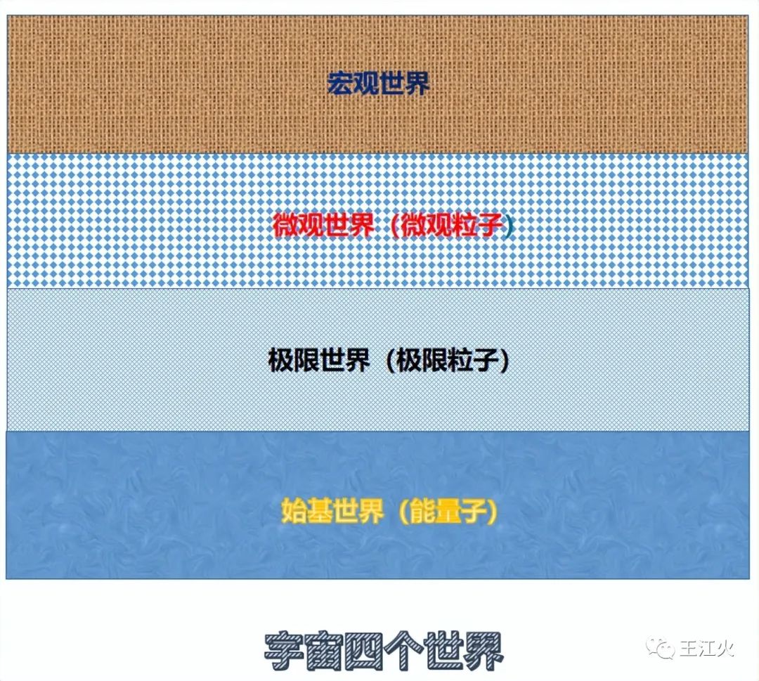 宇称守恒_宇称守恒对应什么对称_c宇称守恒