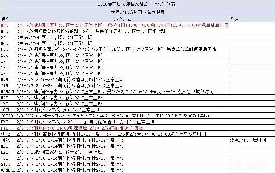 waybill是什么快递公司_waybill什么意思_waybill
