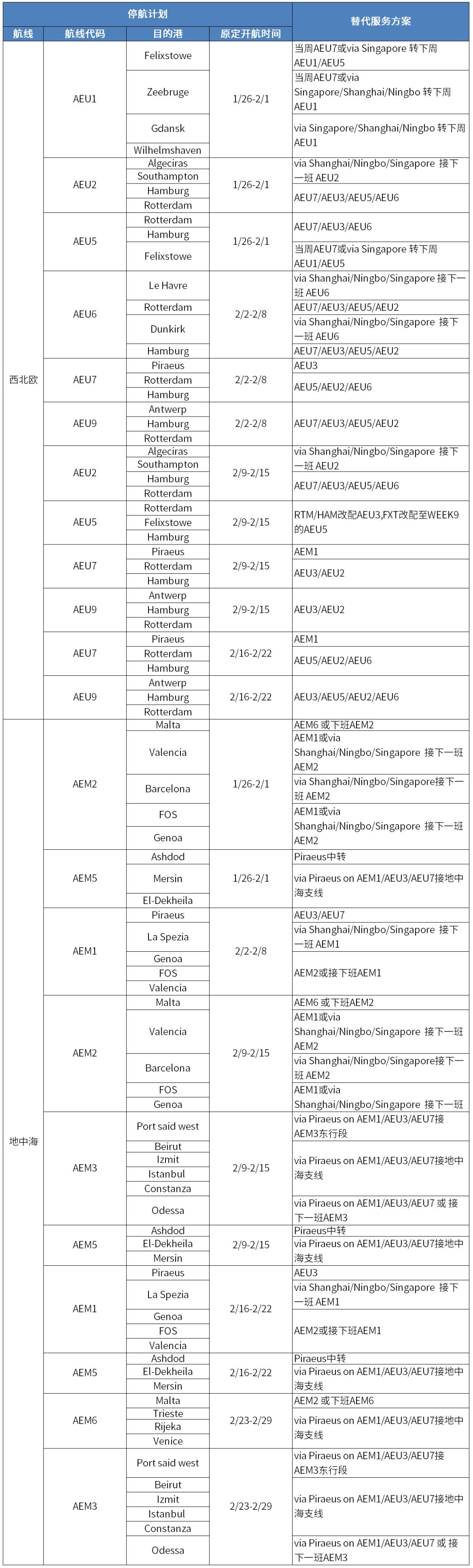 waybill什么意思_waybill_waybill是什么快递公司