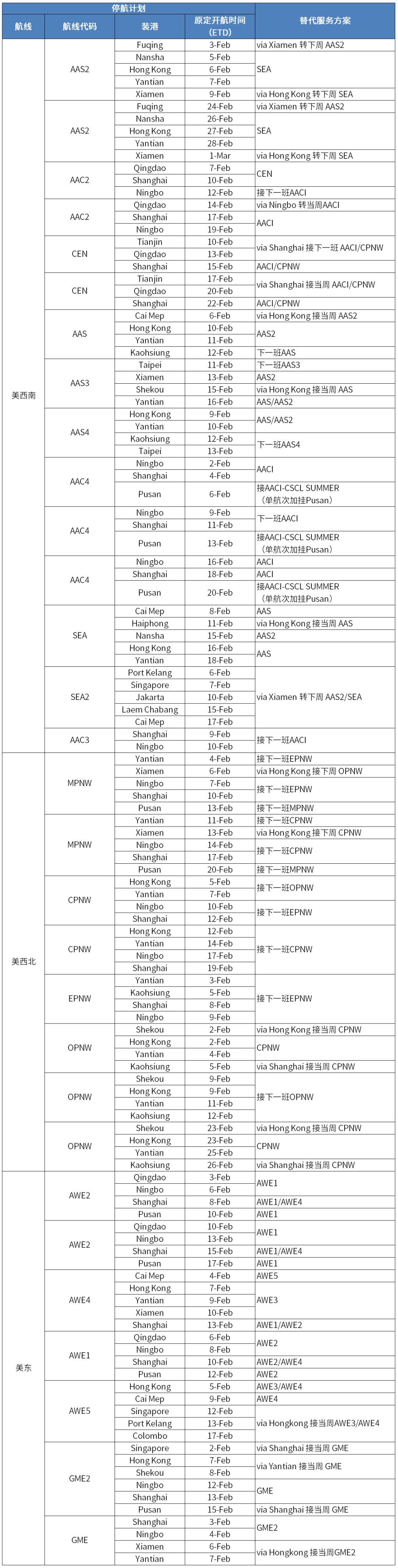 waybill是什么快递公司_waybill_waybill什么意思