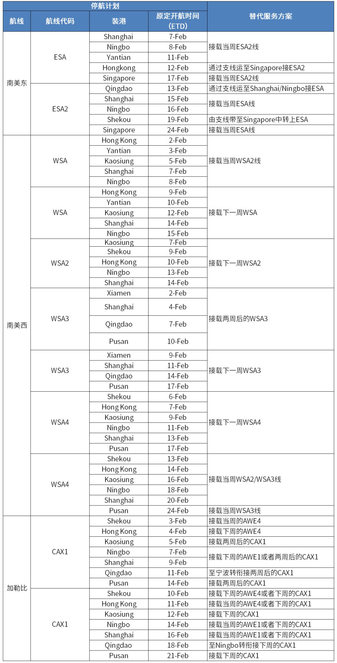 waybill_waybill什么意思_waybill是什么快递公司